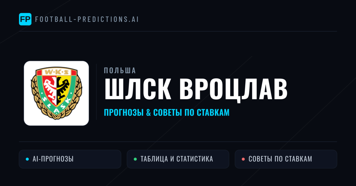 Шлск Вроцлав прогнозы и статистика