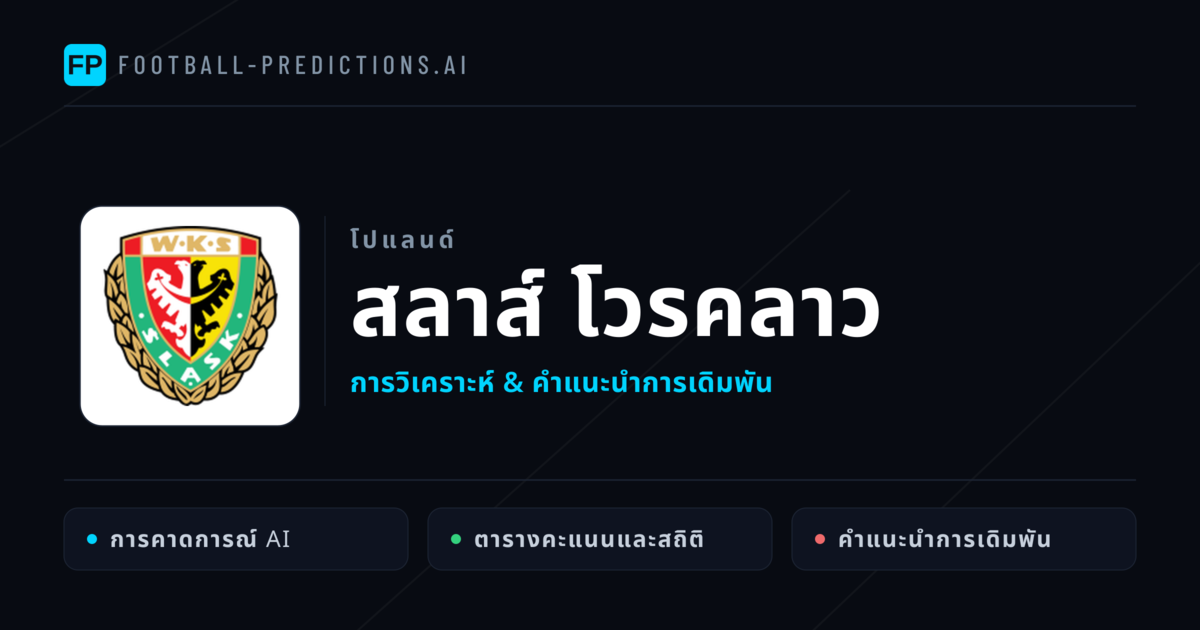 สลาส์ โวรคลาว การวิเคราะห์และสถิติ
