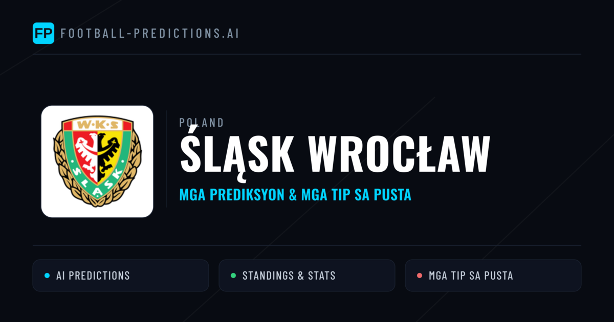 Śląsk Wrocław Predictions & Stats