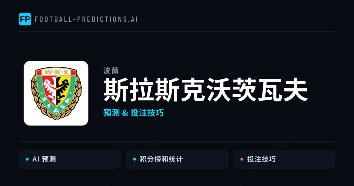 斯拉斯克沃茨瓦夫 運彩分析｜足球預測與數據