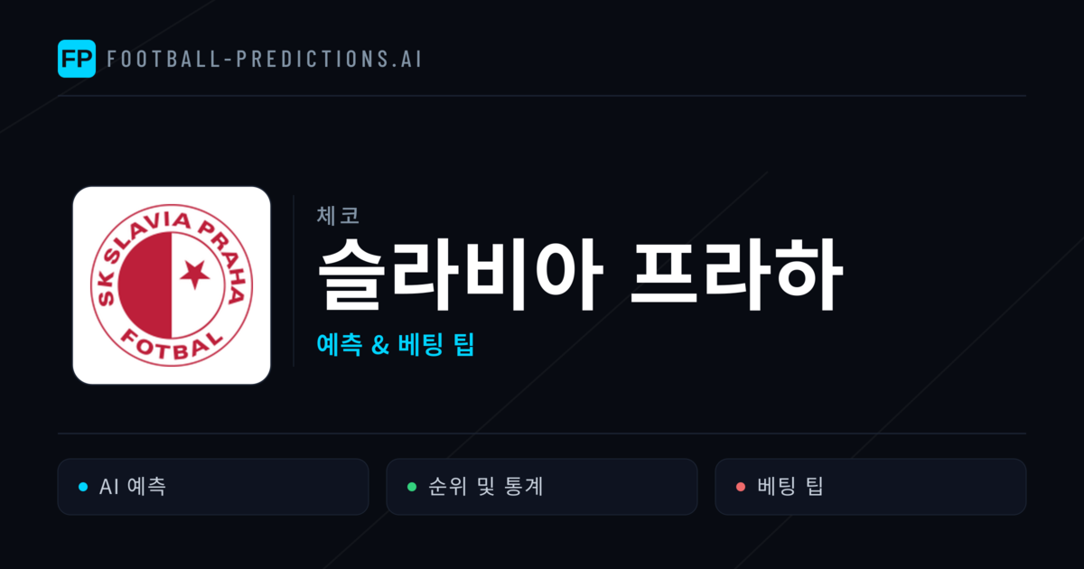 슬라비아 프라하 축구 예측 & 통계