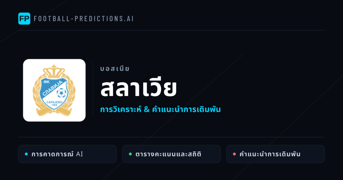 สลาเวีย การวิเคราะห์และสถิติ