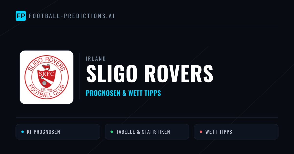 Sligo Rovers Prognosen & Statistiken