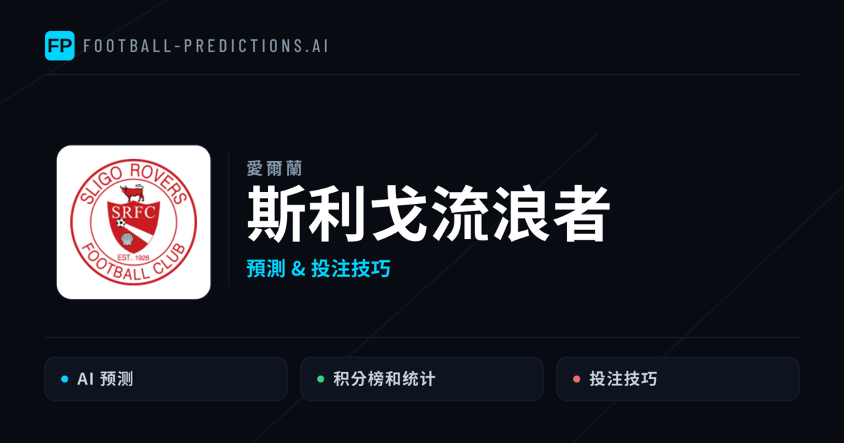 斯利戈流浪者 運彩分析｜足球預測與數據