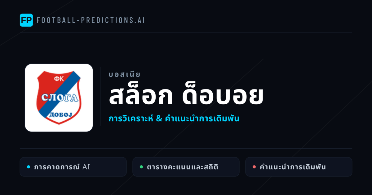 สล็อก ด็อบอย การวิเคราะห์และสถิติ
