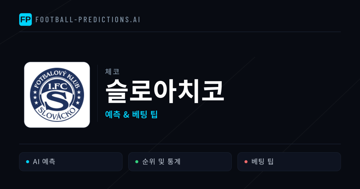 슬로아치코 축구 예측 & 통계