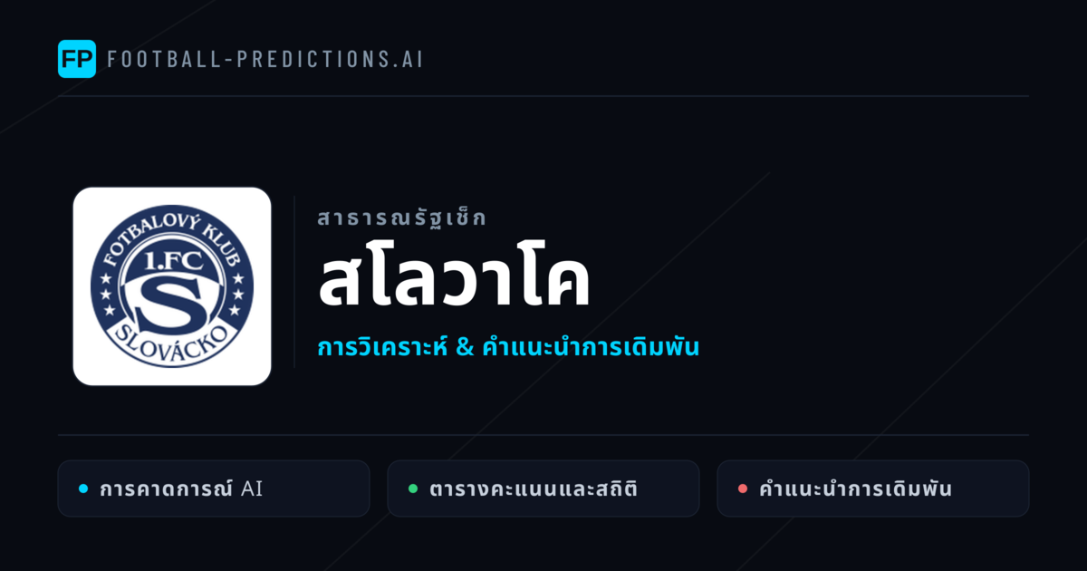สโลวาโค การวิเคราะห์และสถิติ