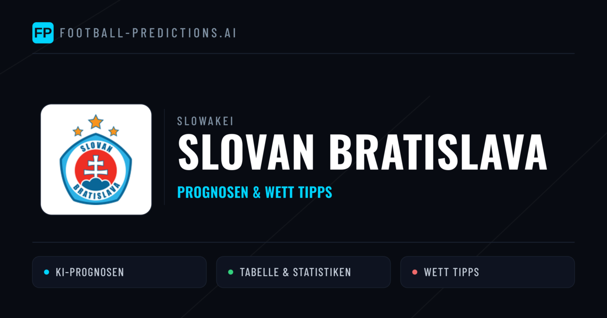 Slovan Bratislava Prognosen & Statistiken