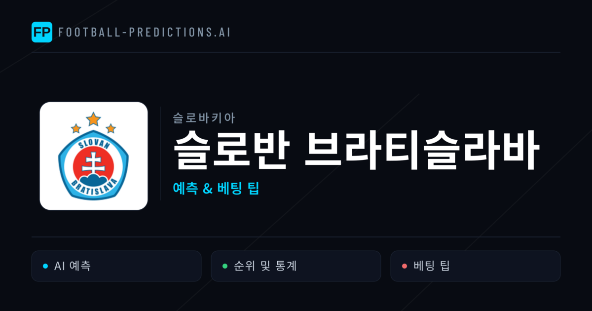 슬로반 브라티슬라바 축구 예측 & 통계