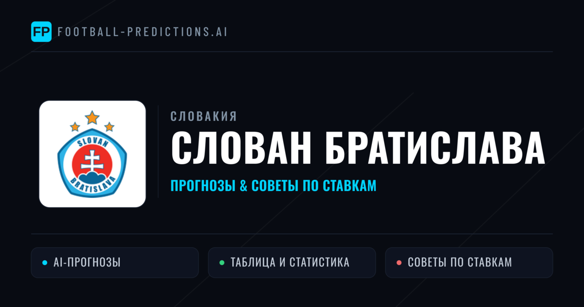 Слован Братислава прогнозы и статистика