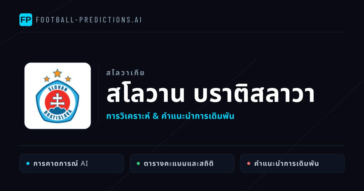 สโลวาน บราติสลาวา การวิเคราะห์และสถิติ