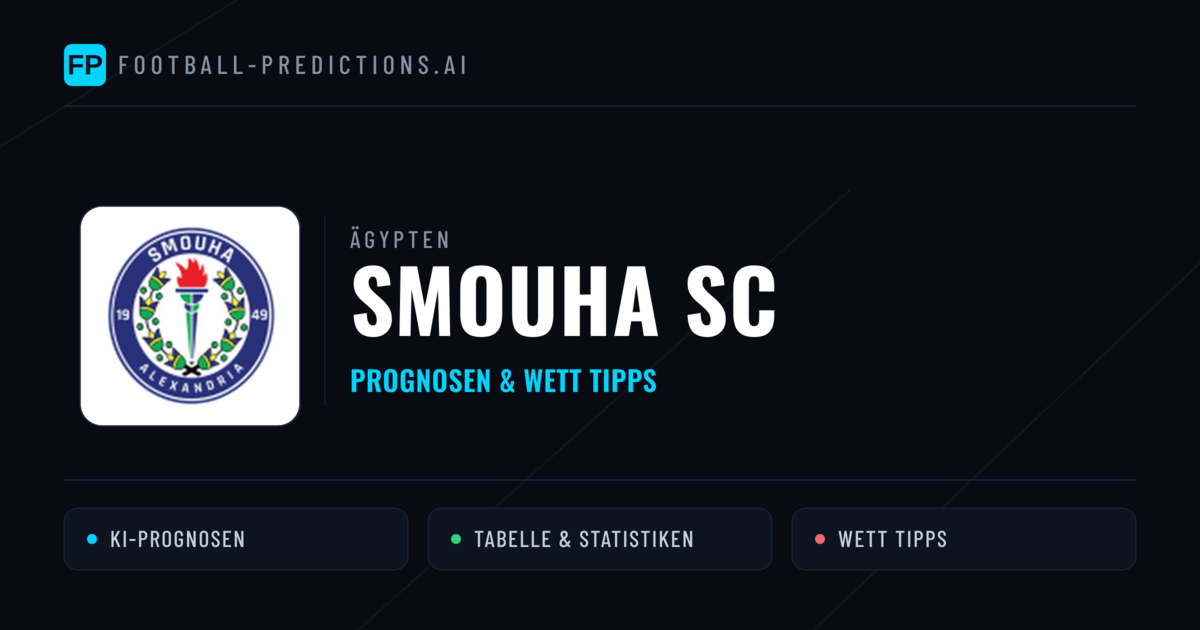 Smouha SC Prognosen & Statistiken