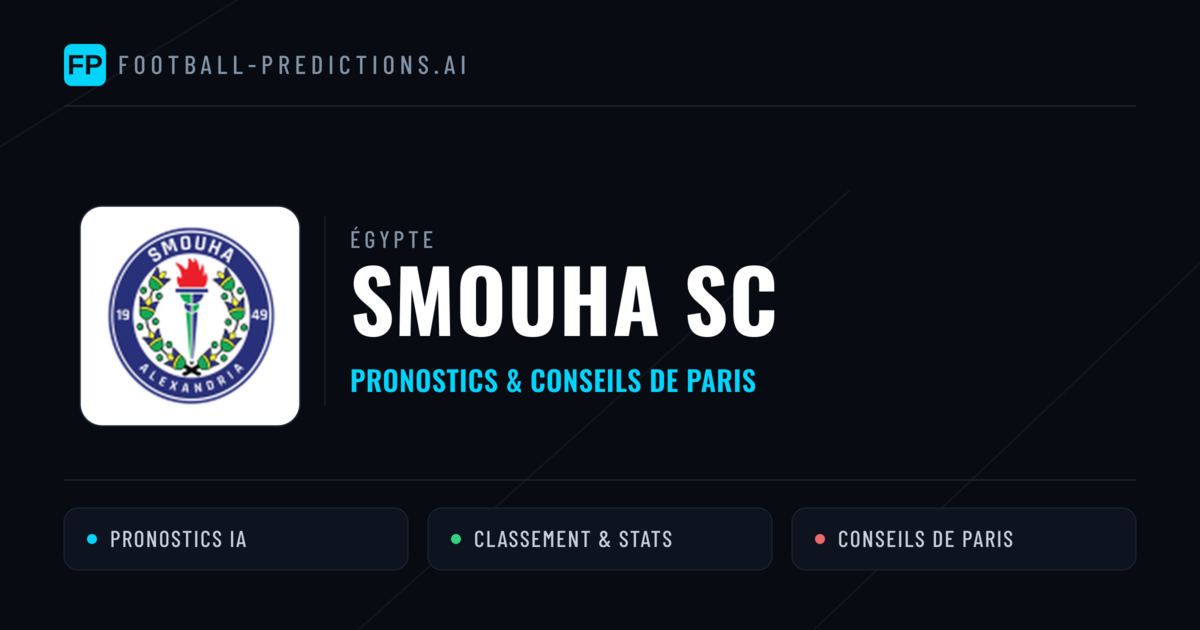 Smouha SC Pronostics & Statistiques