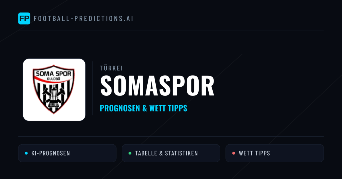 Somaspor Prognosen & Statistiken