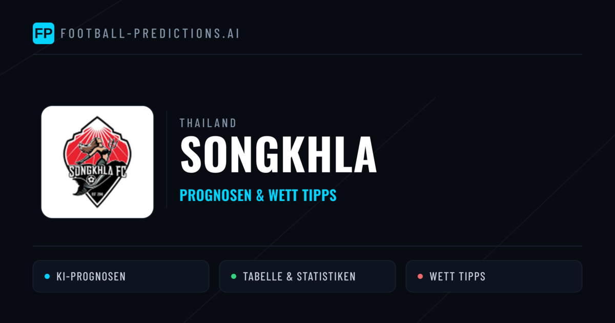 Songkhla Prognosen & Statistiken