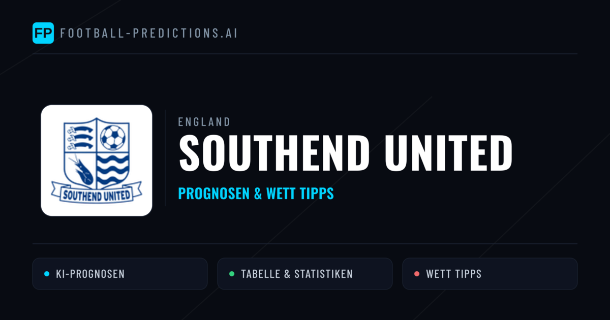 Southend United Prognosen & Statistiken