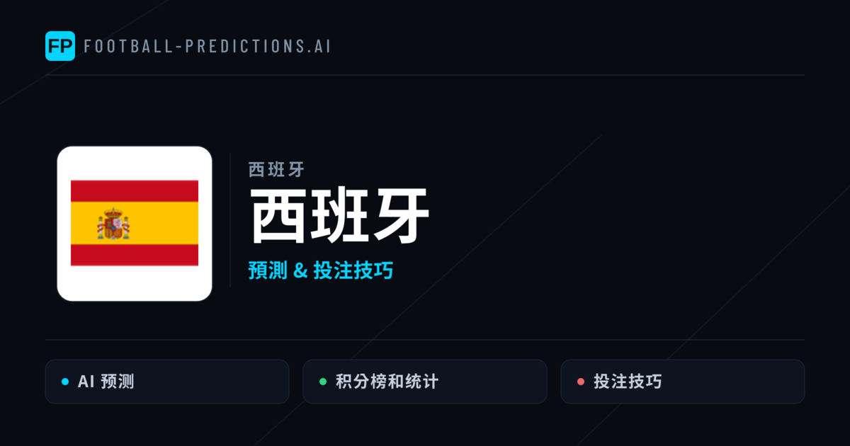 西班牙 運彩分析|足球預測與數據