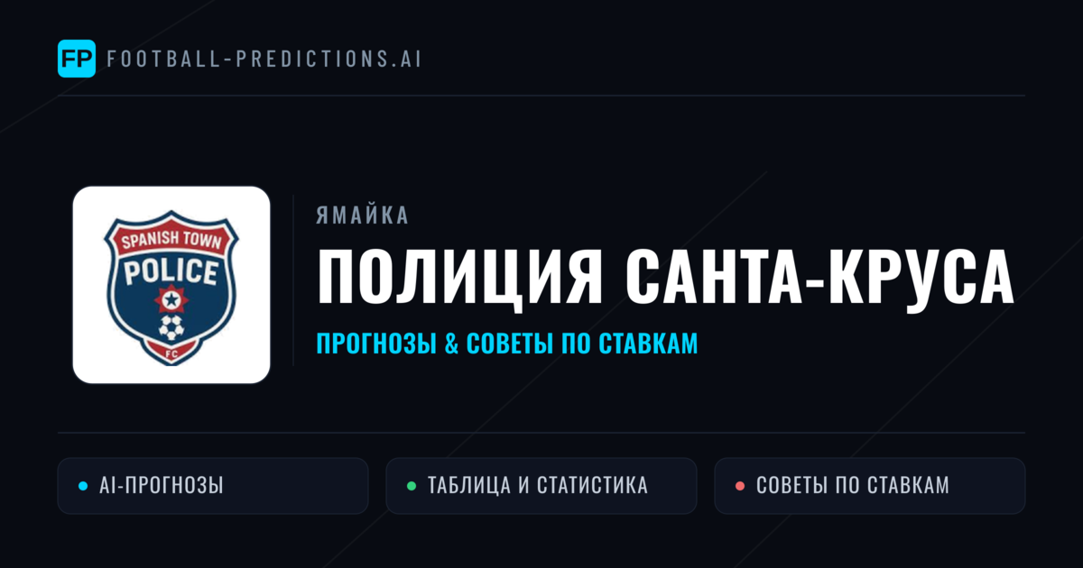 Полиция Санта-Круса прогнозы и статистика