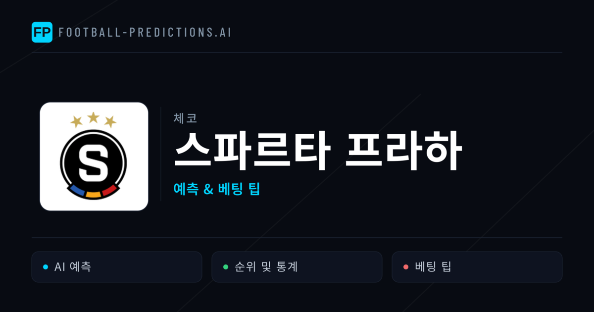 스파르타 프라하 축구 예측 & 통계