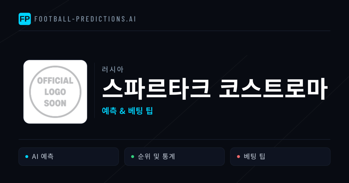 스파르타크 코스트로마 축구 예측 & 통계