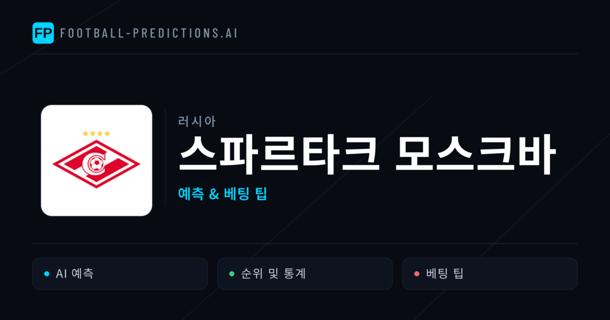 스파르타크 모스크바 축구 예측 & 통계