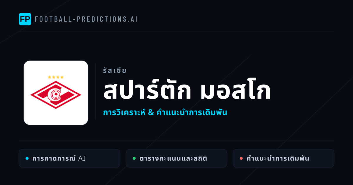สปาร์ตัก มอสโก การวิเคราะห์และสถิติ