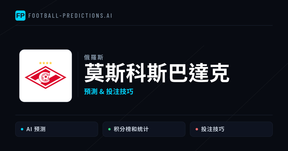 莫斯科斯巴達克 運彩分析|足球預測與數據