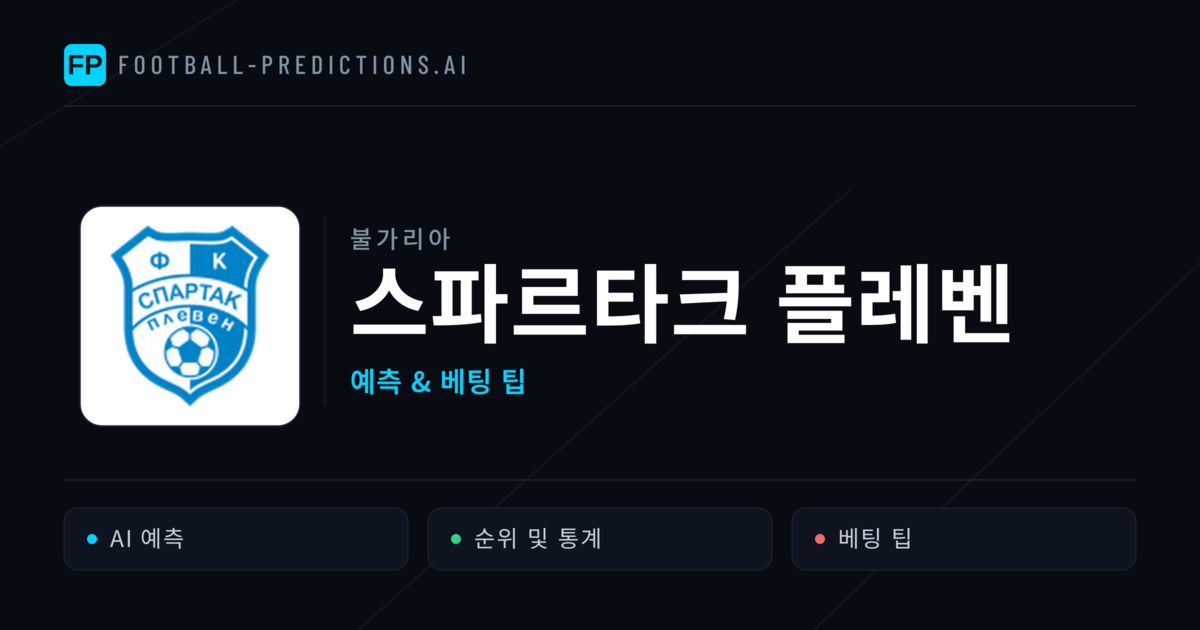 스파르타크 플레벤 축구 예측 & 통계