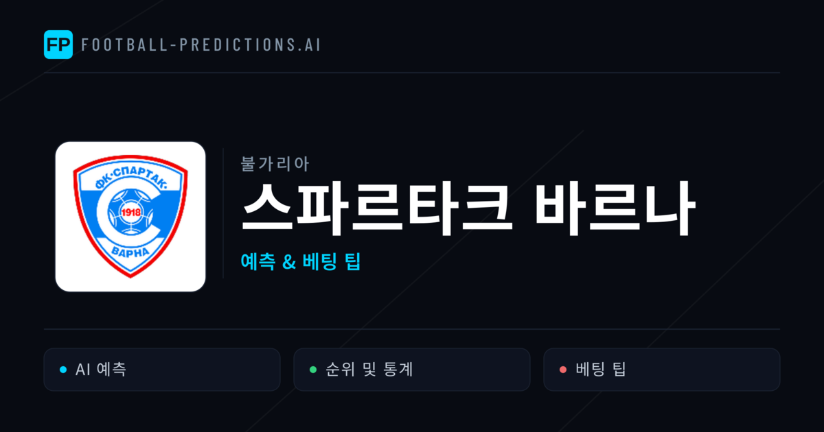 스파르타크 바르나 축구 예측 & 통계