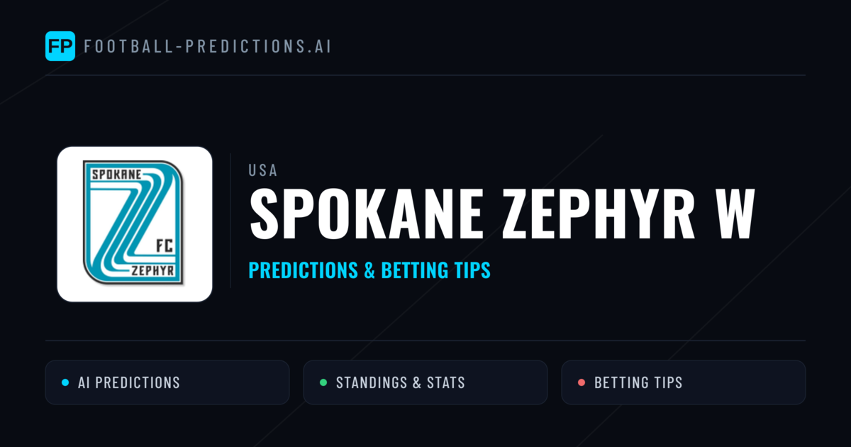 Spokane Zephyr W Predictions & Stats