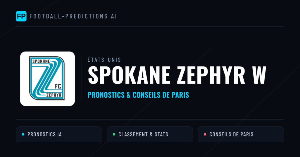 Spokane Zephyr W Pronostics & Statistiques