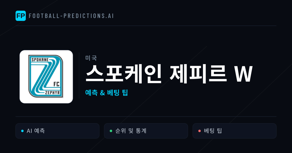 스포케인 제피르 W 축구 예측 & 통계
