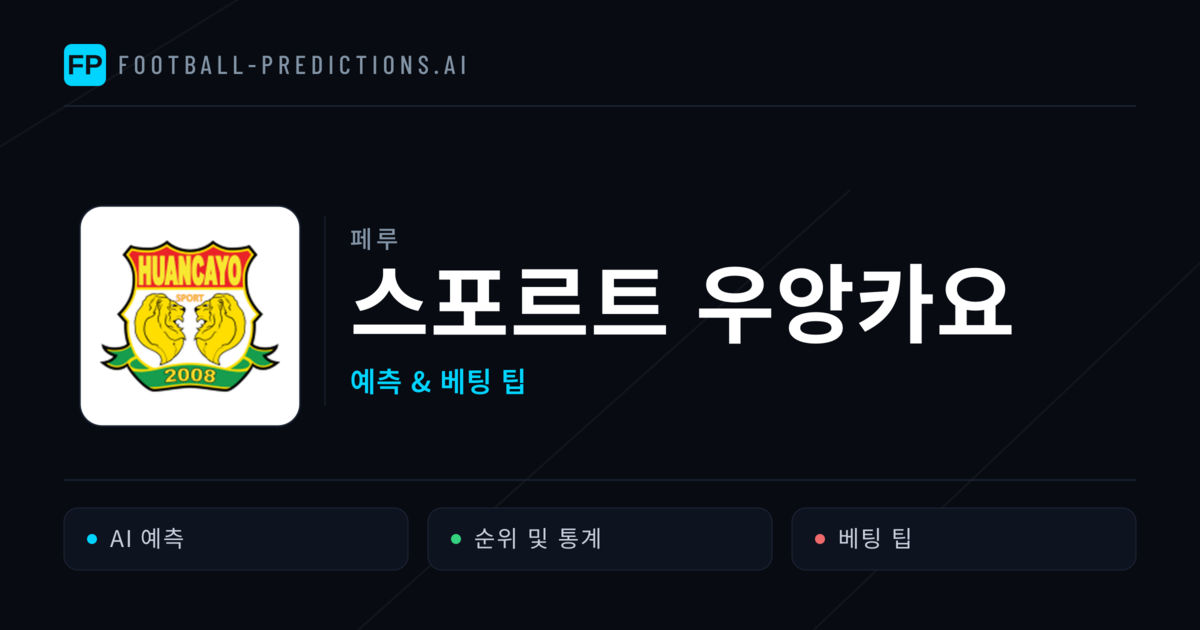 스포르트 우앙카요 축구 예측 & 통계