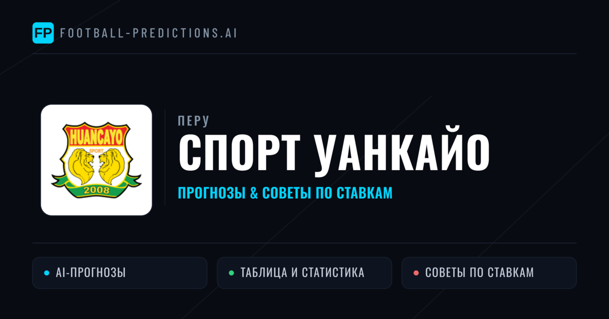 Спорт Уанкайо прогнозы и статистика