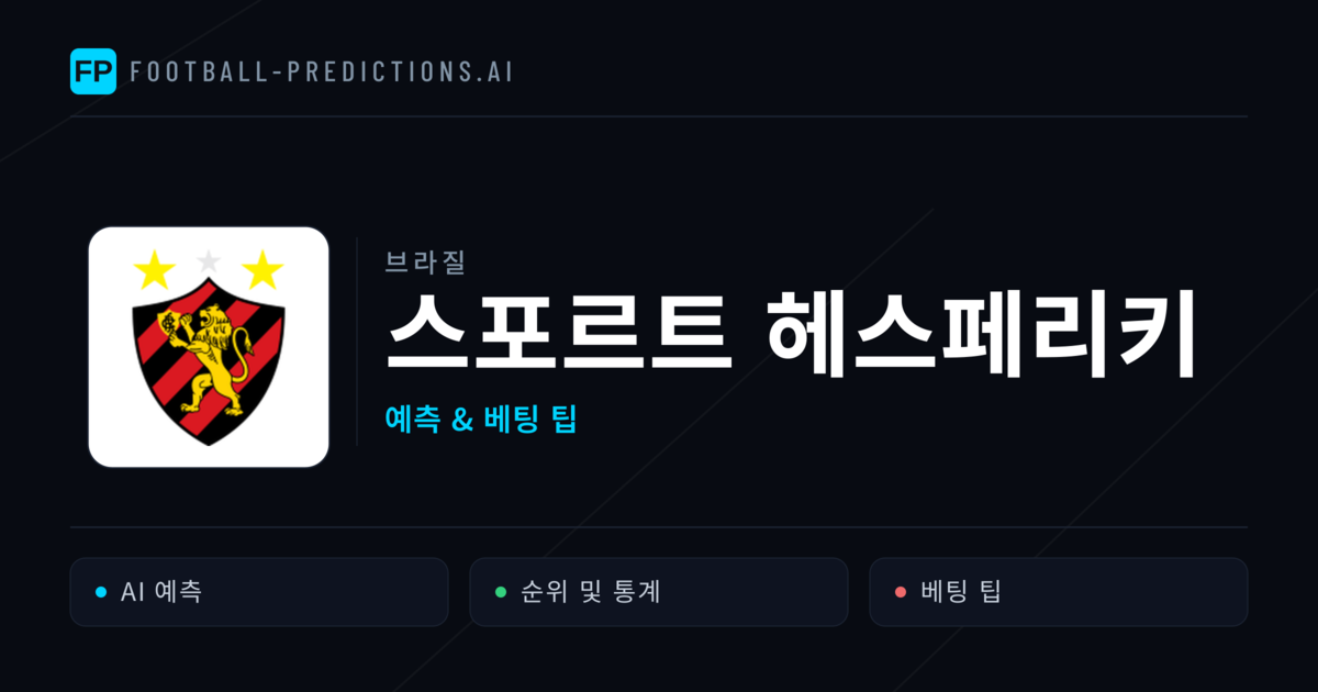 스포르트 헤스페리키 축구 예측 & 통계