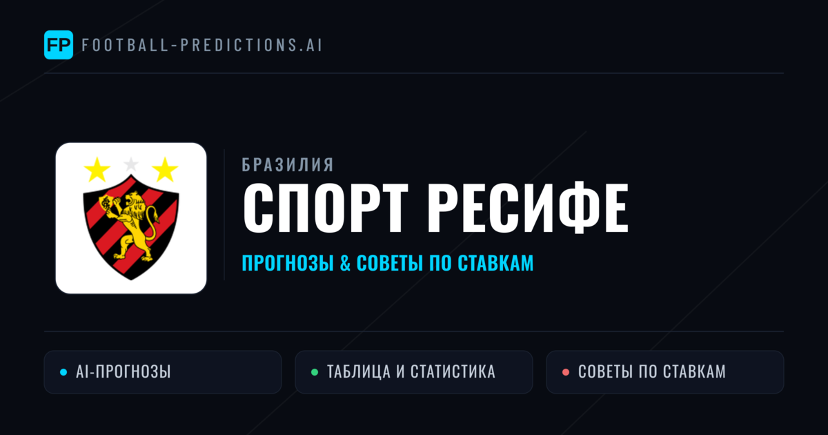 Спорт Ресифе прогнозы и статистика