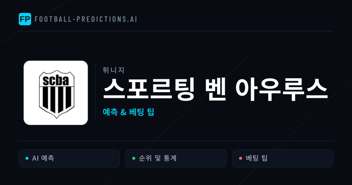 스포르팅 벤 아우루스 축구 예측 & 통계