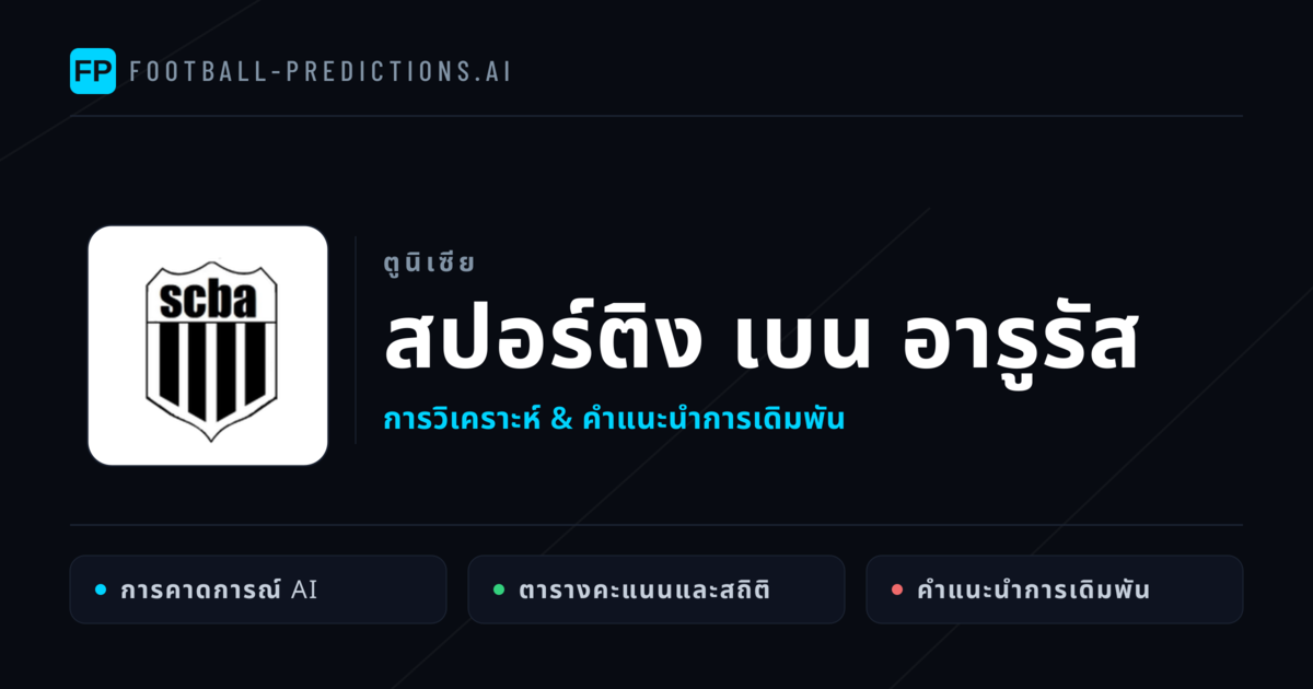 สปอร์ติง เบน อารูรัส การวิเคราะห์และสถิติ