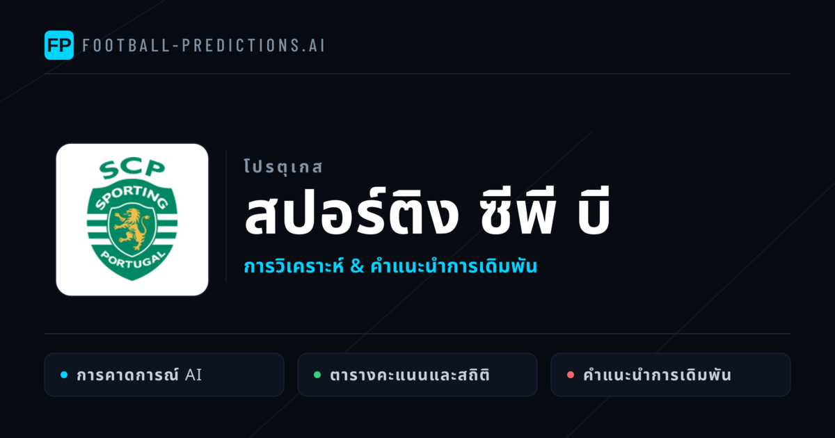 สปอร์ติง ซีพี บี การวิเคราะห์และสถิติ