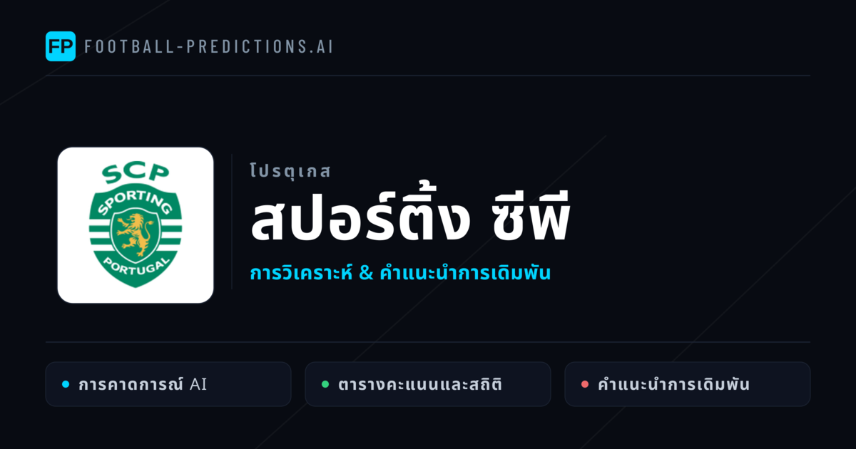 สปอร์ติ้ง ซีพี การวิเคราะห์และสถิติ