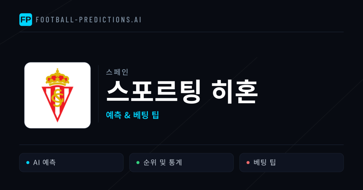 스포르팅 히혼 축구 예측 & 통계