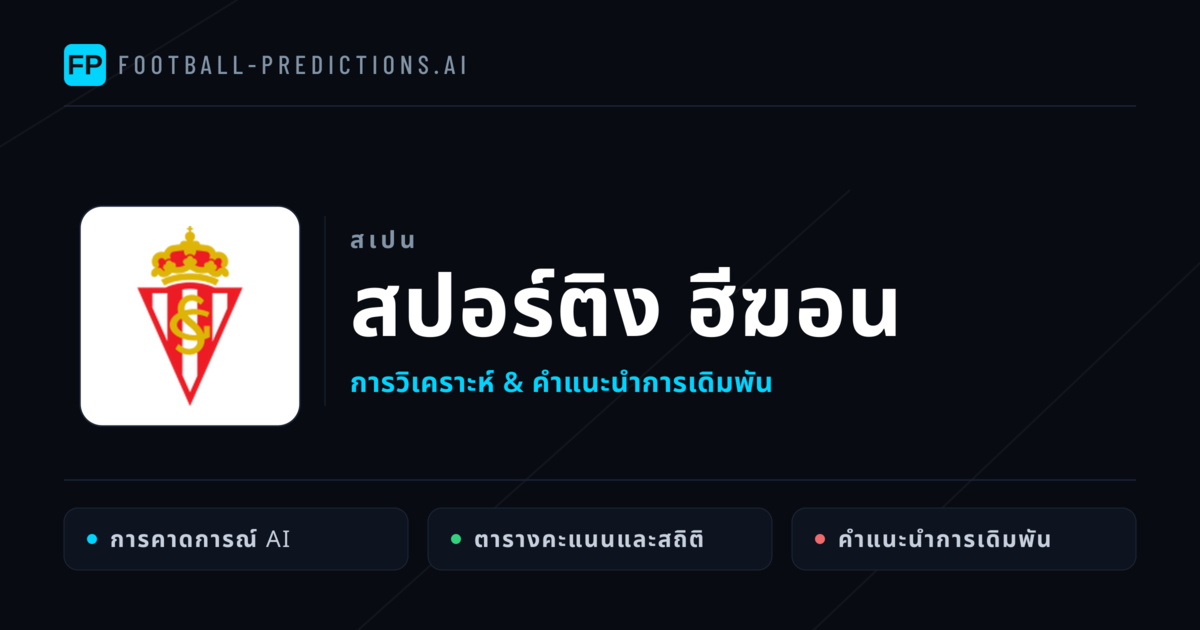 สปอร์ติง ฮีฆอน การวิเคราะห์และสถิติ