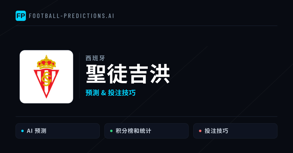 聖徒吉洪 運彩分析|足球預測與數據