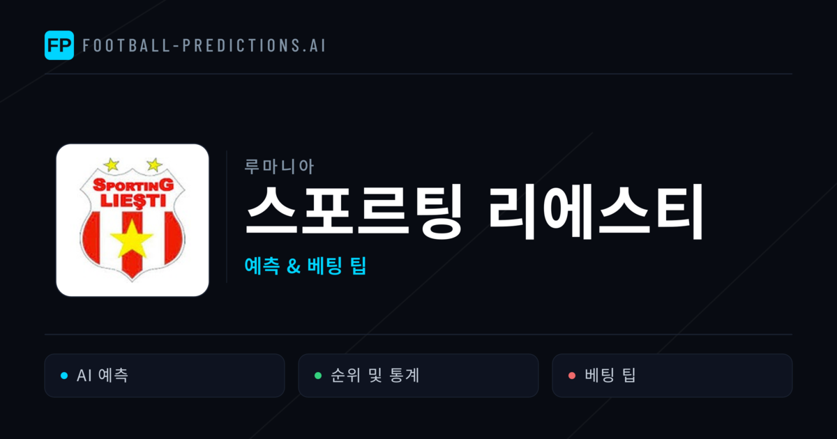 스포르팅 리에스티 축구 예측 & 통계