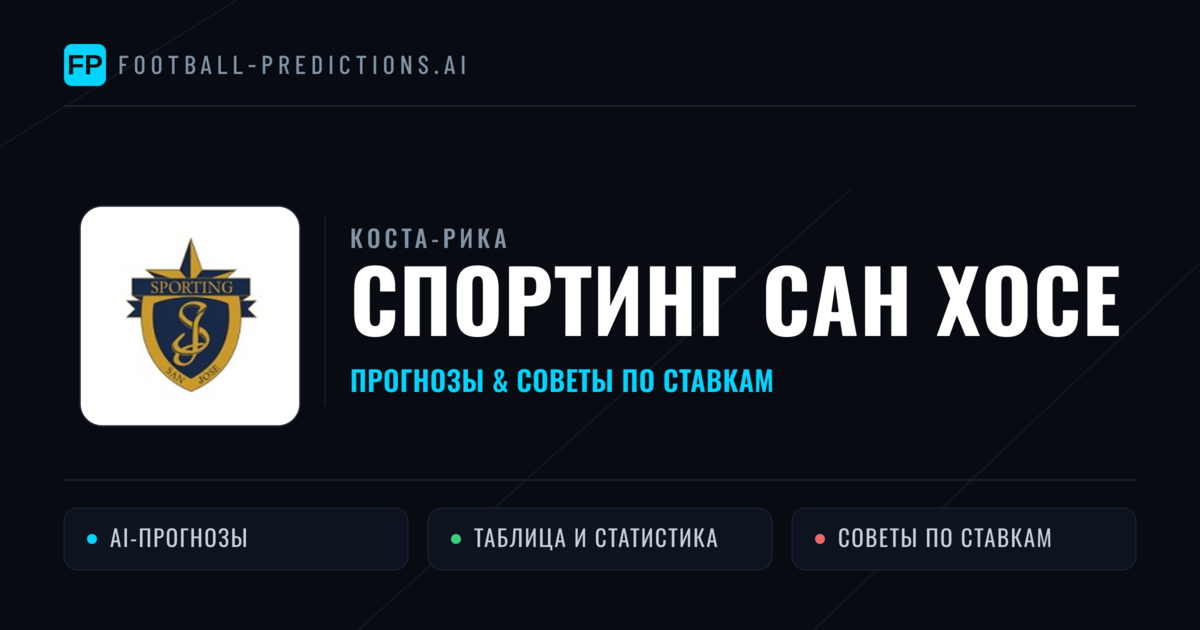 Спортинг Сан Хосе прогнозы и статистика