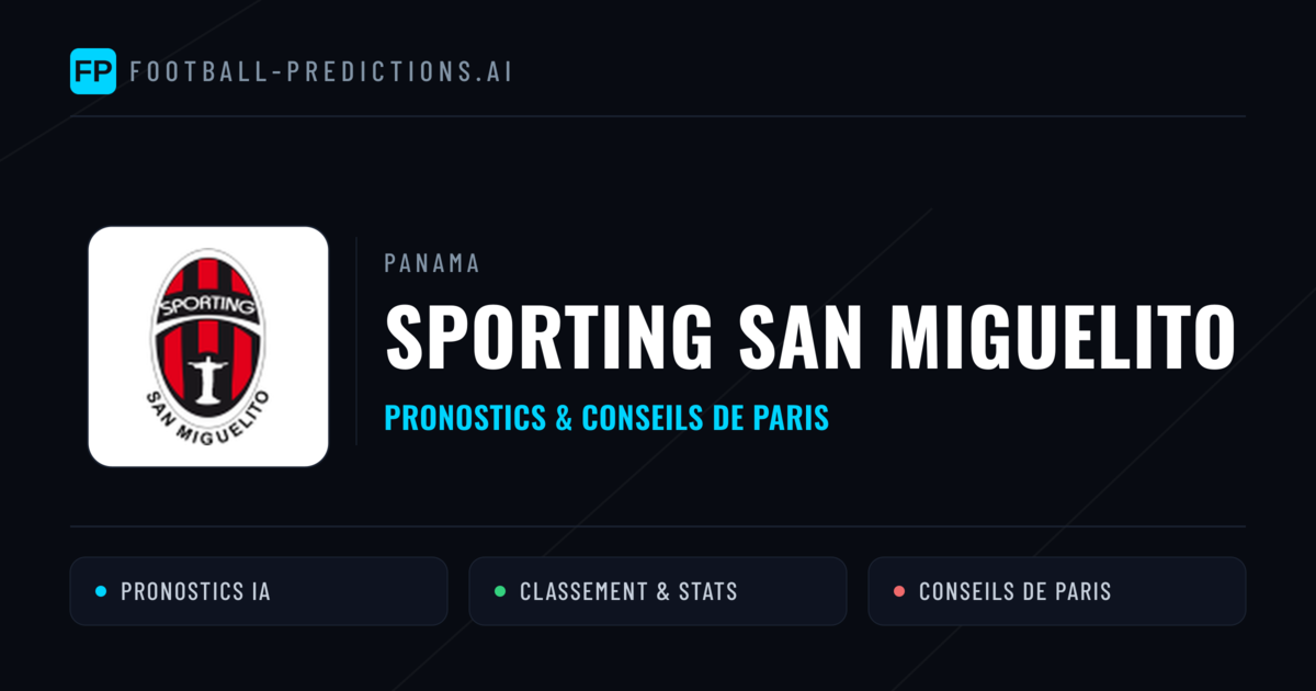 Sporting San Miguelito Pronostics & Statistiques