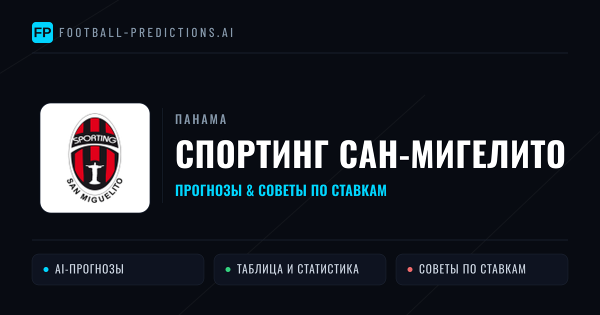 Спортинг Сан-Мигелито прогнозы и статистика