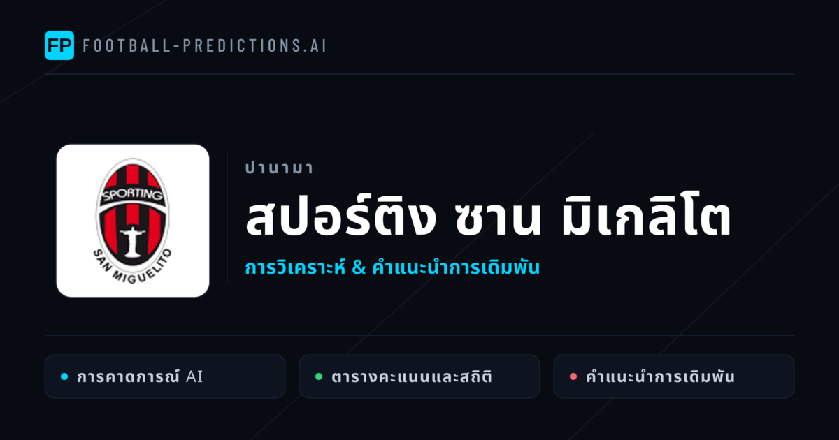 สปอร์ติง ซาน มิเกลิโต การวิเคราะห์และสถิติ