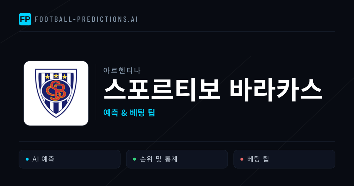 스포르티보 바라카스 축구 예측 & 통계