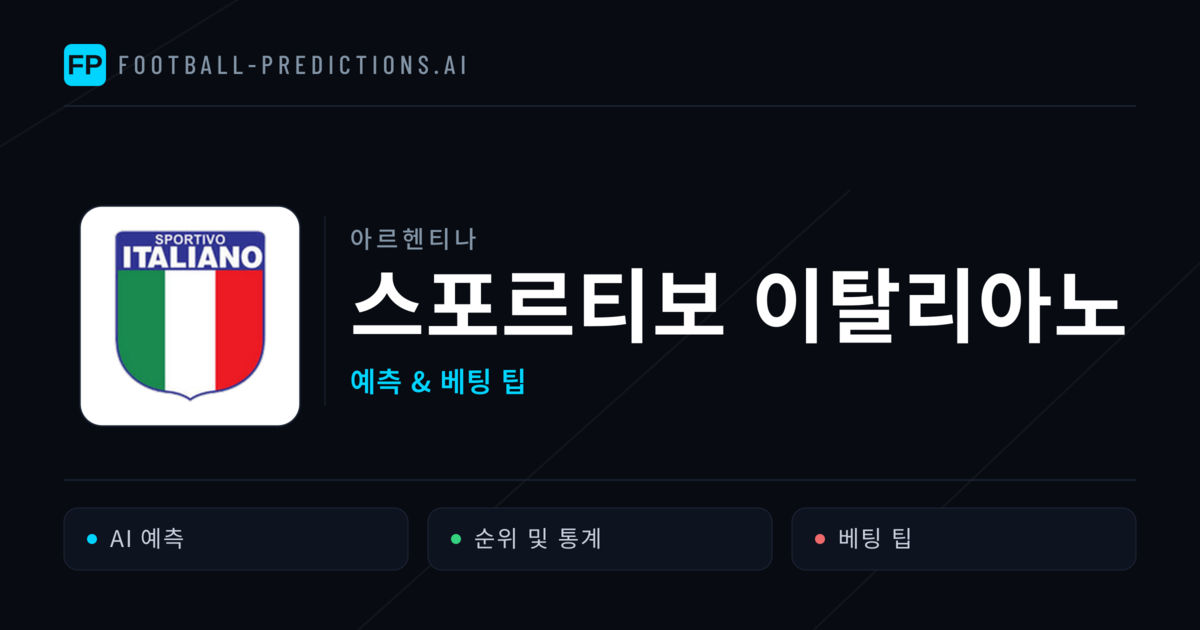 스포르티보 이탈리아노 축구 예측 & 통계